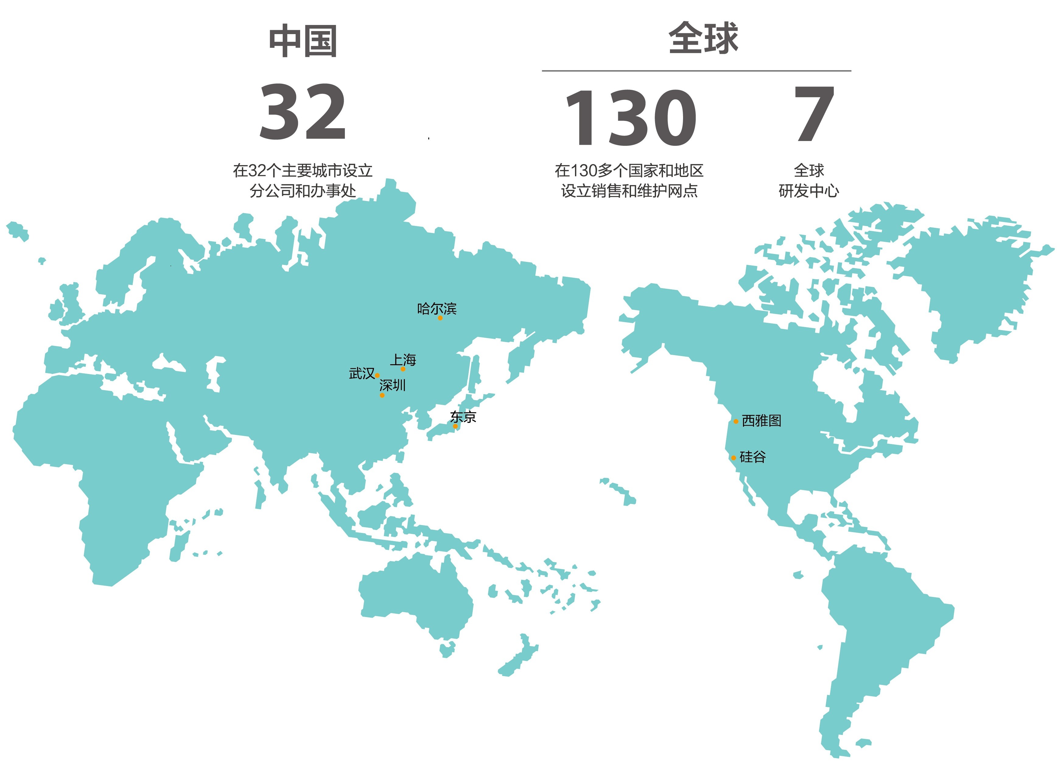 全国深圳开立生物医疗科技股份有限公司